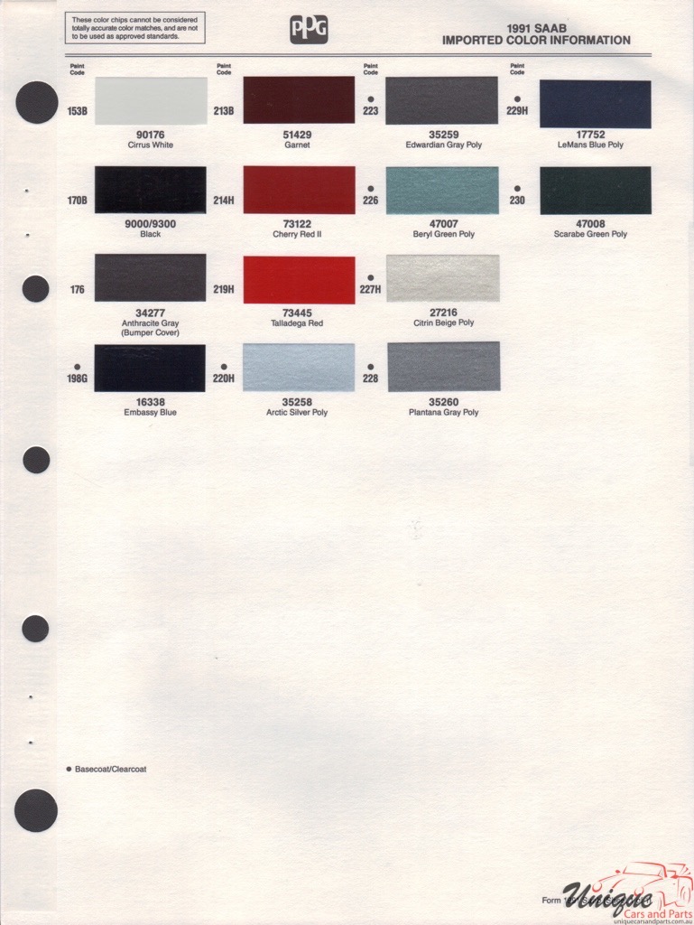 1991 SAAB Paint Charts PPG